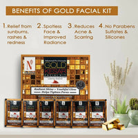 Thumbnail for NutriGlow NATURAL'S Advanced Pro Formula Papaya Facial Kit - Distacart
