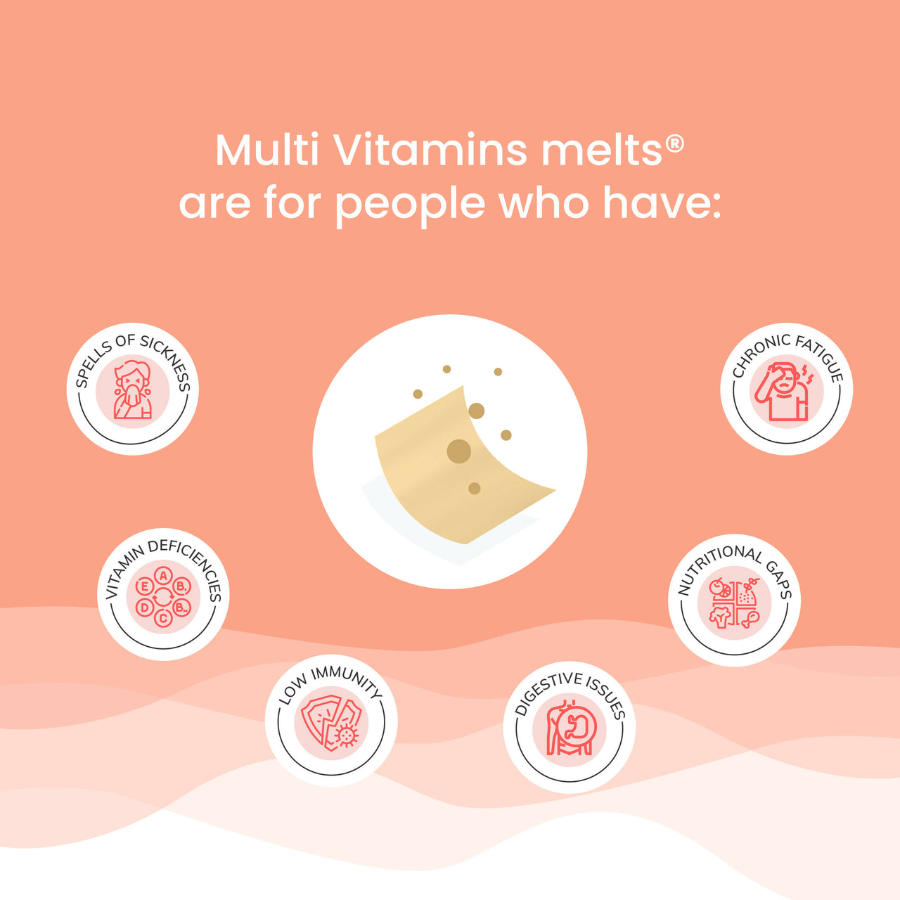 Wellbeing Nutrition Melts Into Multivitamins Oral Strips-Divine Alphonso Mango Flavor - Distacart