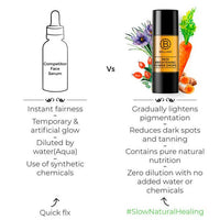 Thumbnail for Brillare Skin Brightening Power Drops Natural Face Serum - Distacart