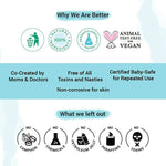 Thumbnail for BabyChakra 100% Natural Vapour Patches for Babies - Distacart