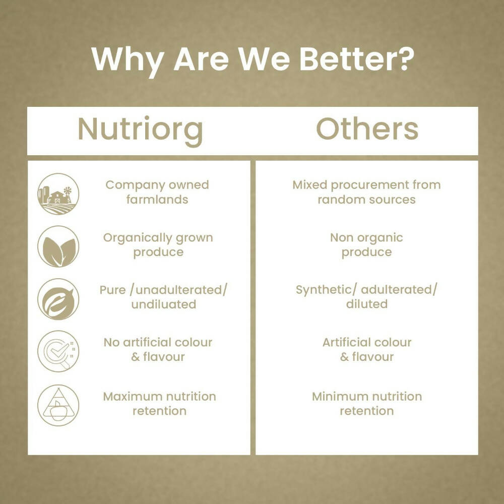 Nutriorg Plate Booster Juice - Distacart