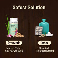 Thumbnail for Gynoveda Dheera Granules - Distacart