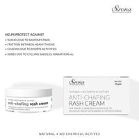 Thumbnail for Sirona Intimate Wash & Rash Cream Combo