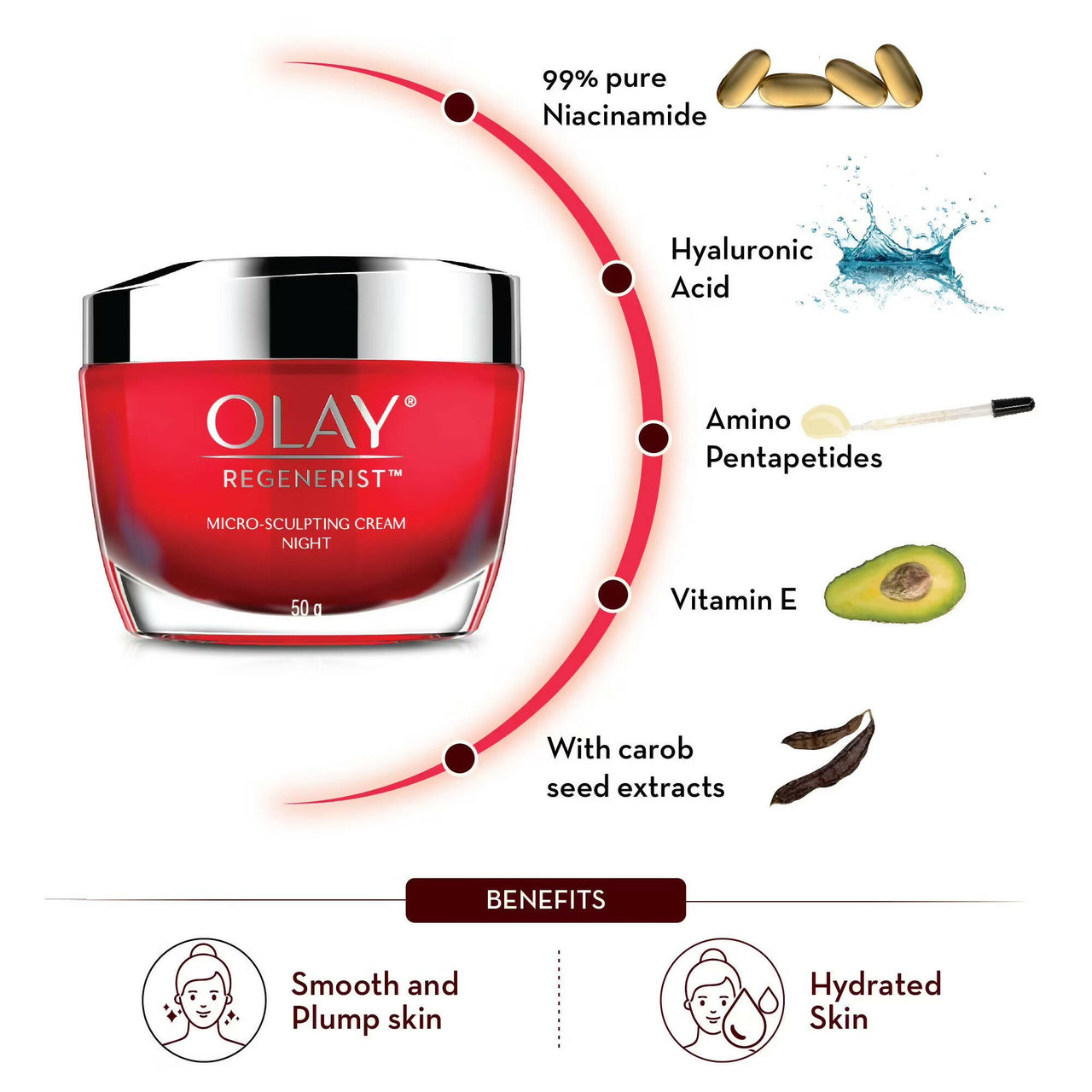 Olay Regenerist Night Cream - Distacart