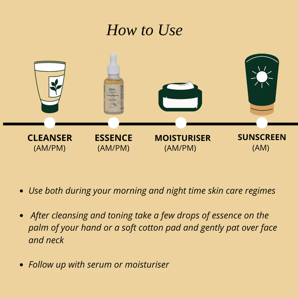 Botnal Berry Booster Re-Texturising Essence - Distacart