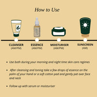 Thumbnail for Botnal Berry Booster Re-Texturising Essence - Distacart