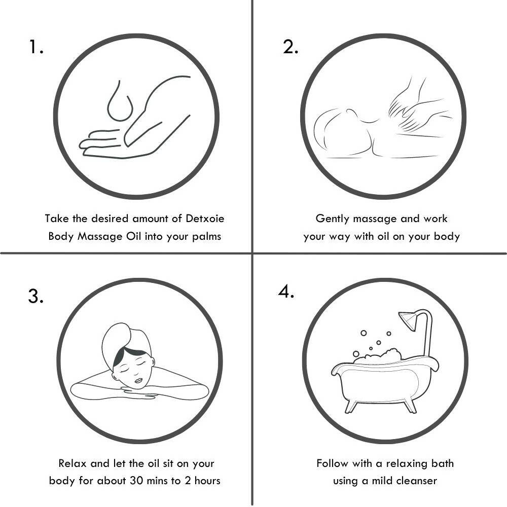 Detoxie Calming & Anti-Fatigue Body Massage Oil - Distacart