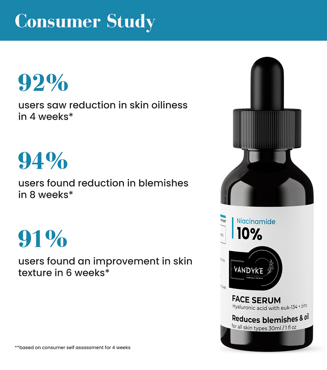 Vandyke Niacinamide 10% Face Serum - Distacart