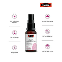 Thumbnail for Swisse Skincare Blood Orange Brightening Facial Serum with Vitamin C - Distacart