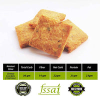 Thumbnail for NutroActive Keto Cheese Crackers