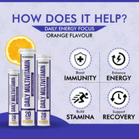 Thumbnail for Nutracology Daily Multivitamin Effervescent Tablets With Vitamins & Minerals For Men & Women - Distacart