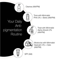 Thumbnail for Minimalist Alpha Arbutin 2% + Hyaluronic Acid 1%