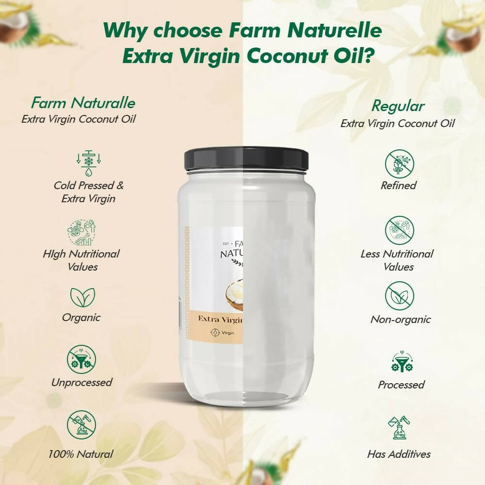 Farm Naturelle 100% Pure Organic Extra-Virgin Cold Pressed Coconut Oil - Distacart