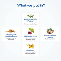 Thumbnail for Ingredients for The Moms Co Natural Protein Shampoo