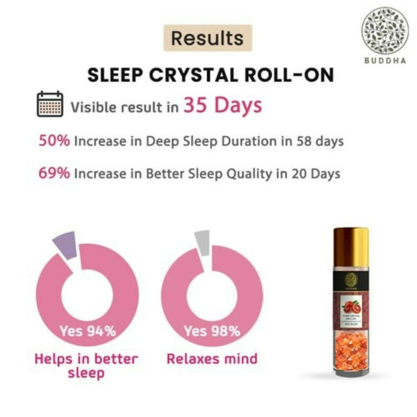 Buddha Natural Sleep Carnelian Stone Essential Oil RollOn - Distacart