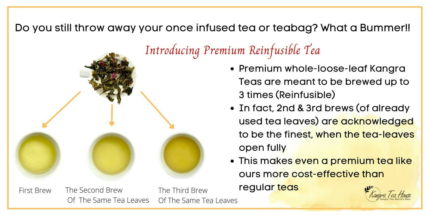 Kangra Tea House SereniTEA & BeauTEA Combo - Distacart