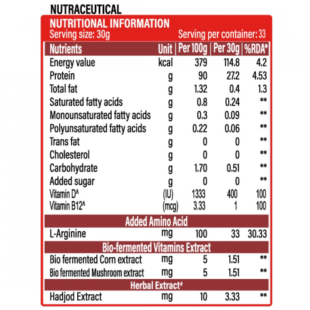 Patanjali Nutrela Isopure Gold Powder - Distacart