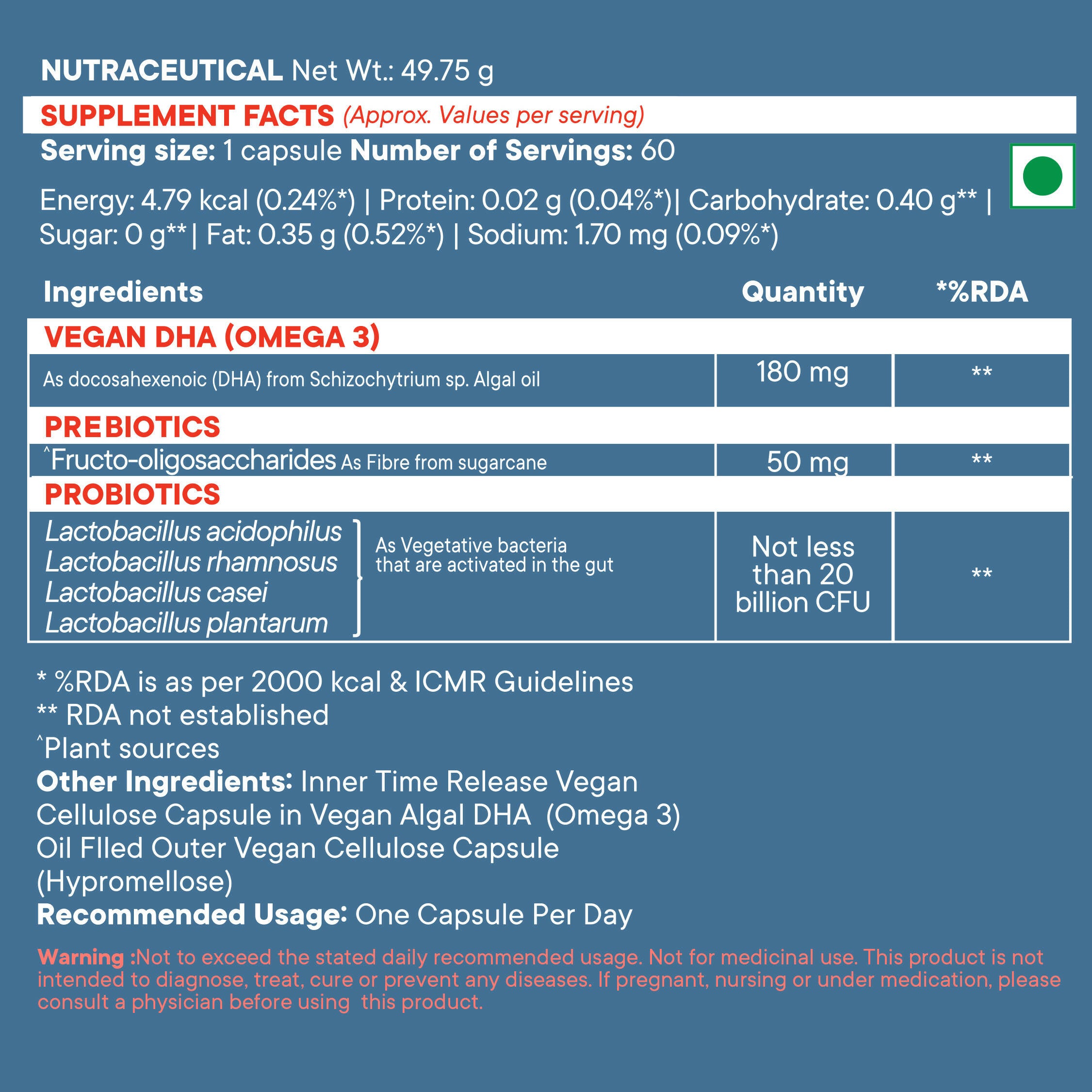 Wellbeing Nutrition Slow | Gut Health Capsules - Distacart