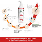 Thumbnail for The Organic Forest Plant-Based Biotin Shampoo