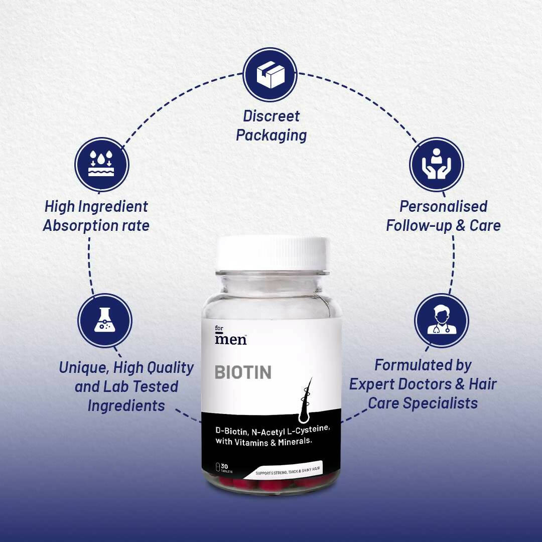 ForMen Biotin 10,000mcg Tablets for Hair Growth - Distacart