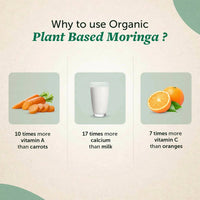 Thumbnail for Neuherbs Organic Moringa Tablets - Distacart