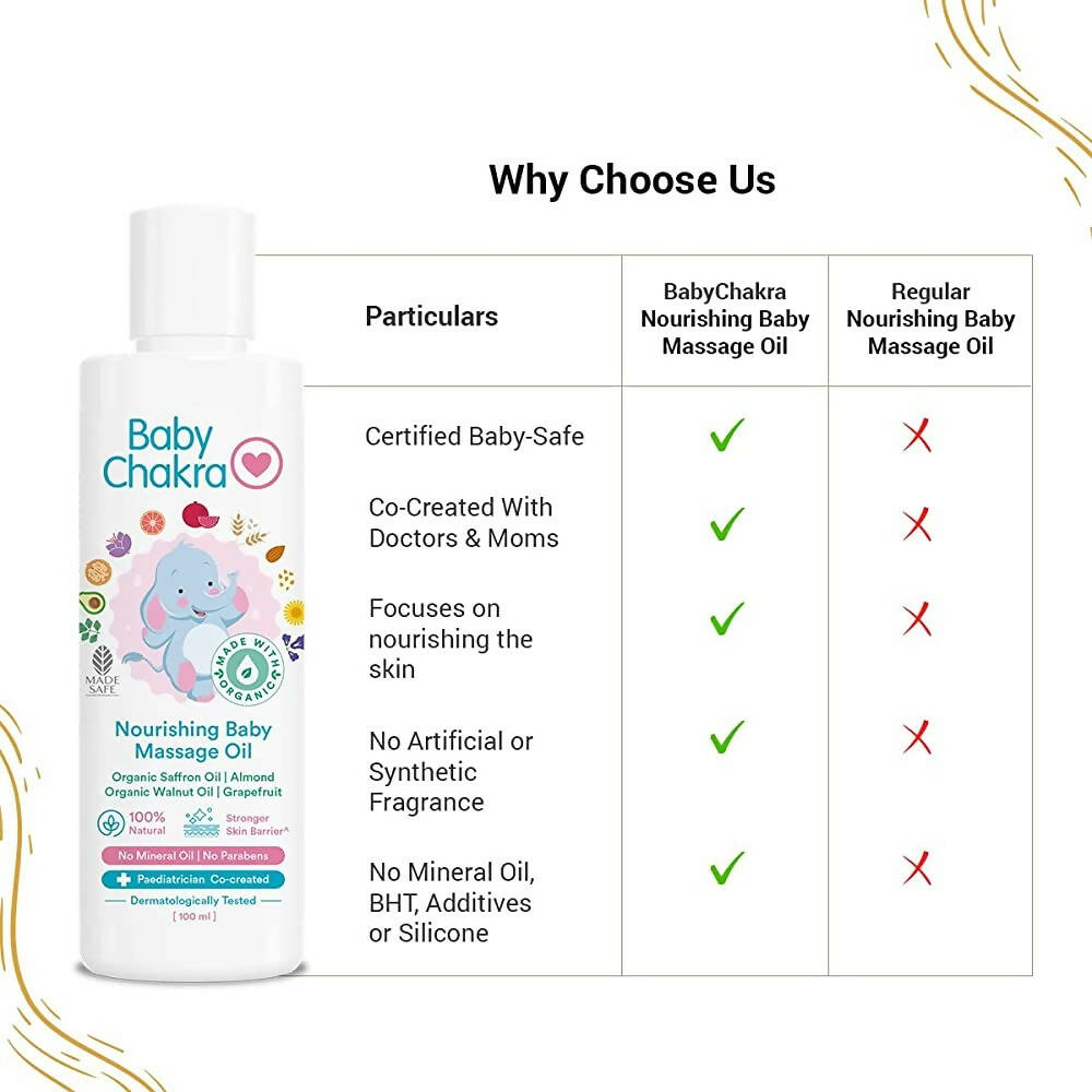 BabyChakra Nourishing Baby Massage Oil - Distacart