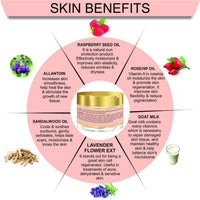 Thumbnail for Body Gold SPF 25 Day Care Cream Benefits