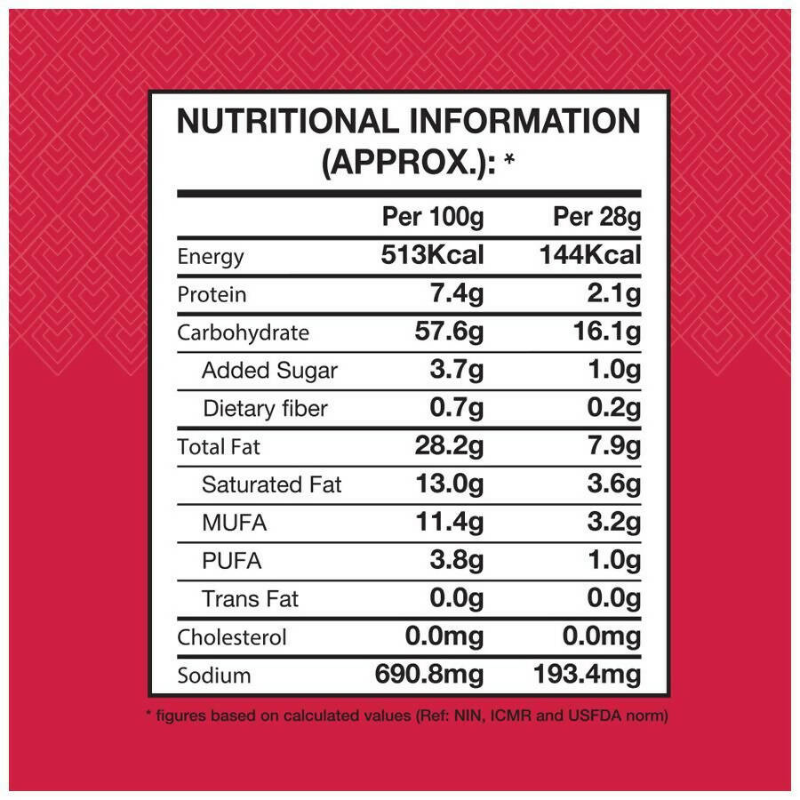 Garden Diet Chivda Mumbai Special - Distacart