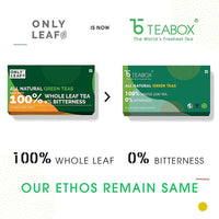 Thumbnail for The Teabox All Natural Green Teas old To New