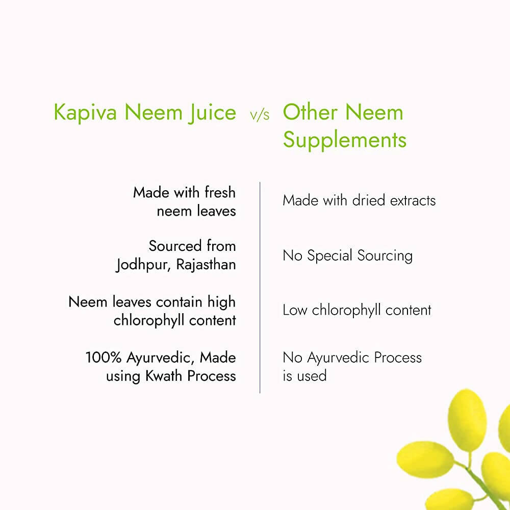Kapiva Ayurveda Rajasthani Neem Juice - Distacart