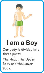 Thumbnail for Jolly Kids Flash Card - My Body Parts - Distacart