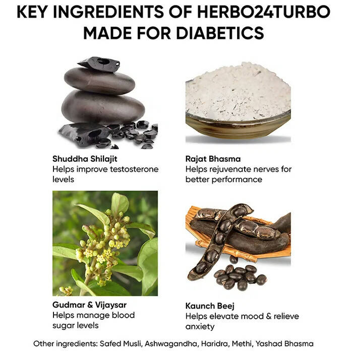 Dr. Vaidya's Herbo 24 Turbo Capsules Made For Diabetics - Distacart