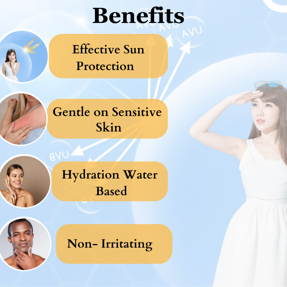 Dermistry Natural Mineral Sunscreen for Sensitive Skin & Children SPF 50 UVA UVB PA+++ Protection - Distacart