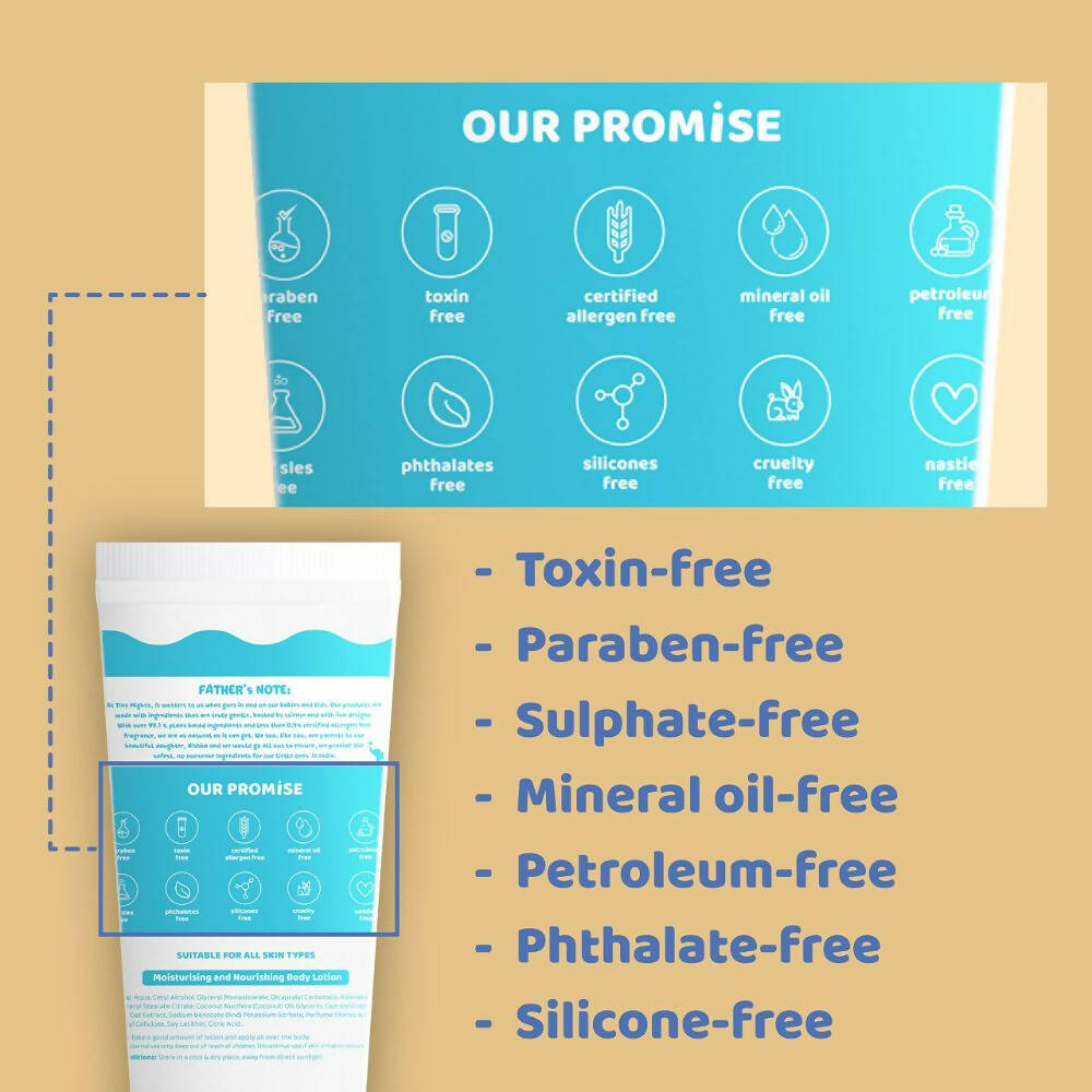 Tiny Mighty Plant Based And Natural Kids Shampoo, Body Lotion, Body Wash & Hair Oil Combo - Distacart