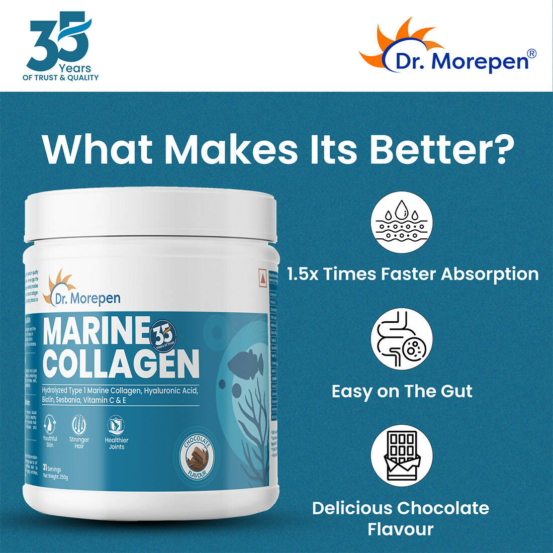 Dr. Morepen Biotin+ Advanced Tablets and Marine Collagen Protein Powder Chocolate Flavour Combo - Distacart
