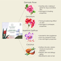 Thumbnail for Juicy Chemistry Damask Rose, Geranium & Saffron Soap For Skin - Distacart
