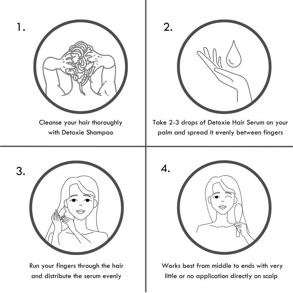 Detoxie Dry & Damage Repair Sun Block Hair Serum - Distacart