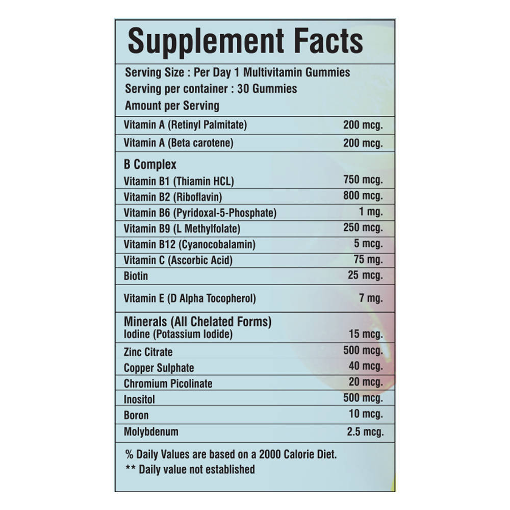 Biogetica Biotin + Multivitamin Gummies nutritional benefits