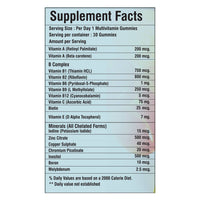 Thumbnail for Biogetica Biotin + Multivitamin Gummies nutritional benefits