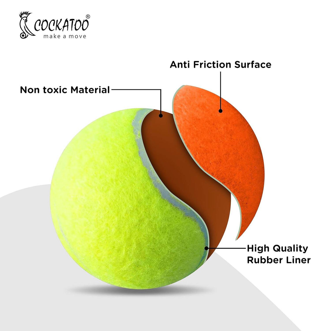 Cockatoo Rubber Cricket Tennis Ball (Pack of 2) - Distacart