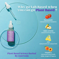 Thumbnail for Natural Vibes Redefining Face Serum - Distacart