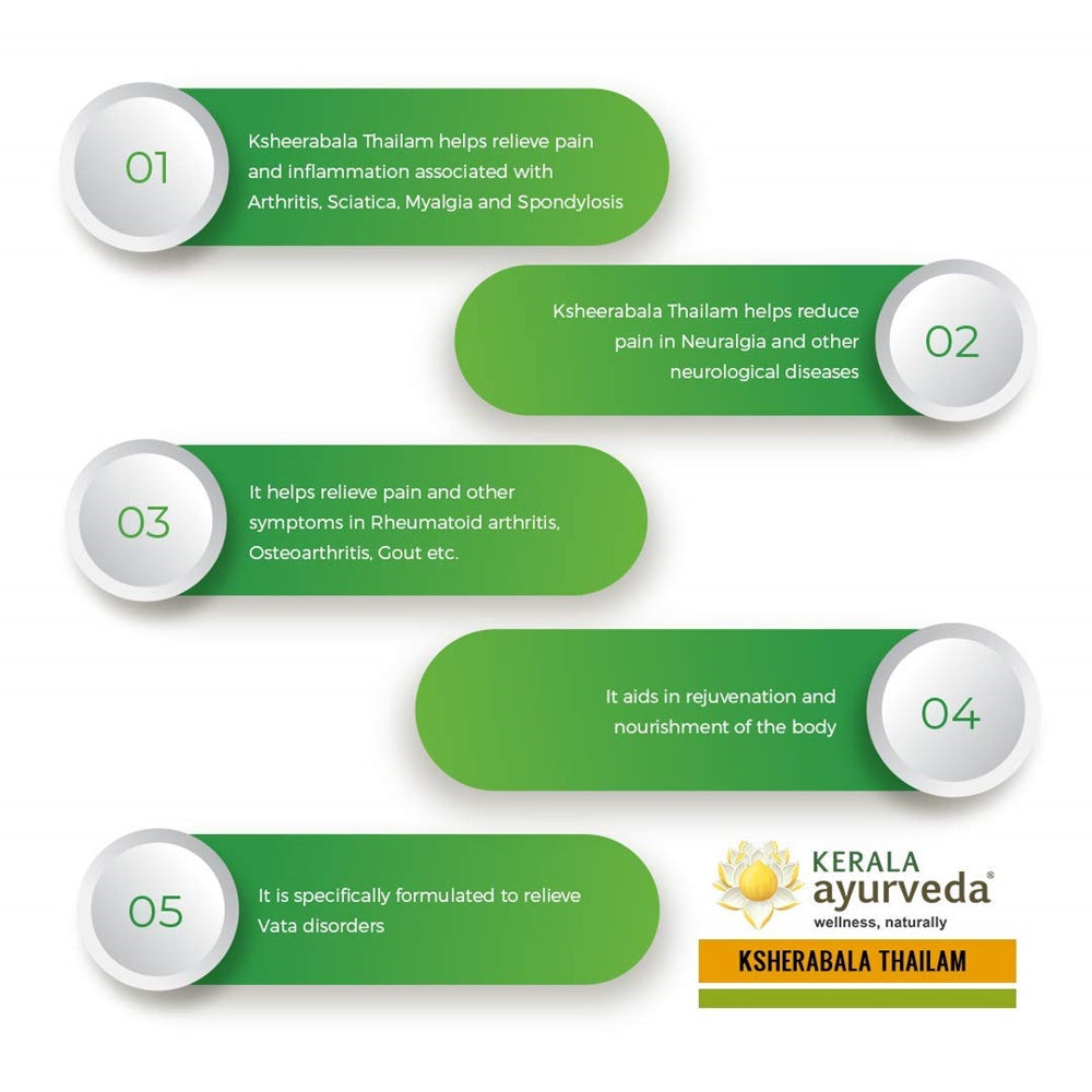 Ksheerabala Thailam - 450 Ml
