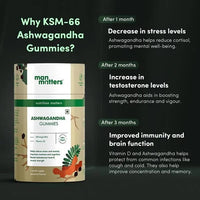 Thumbnail for Man Matters Ashwagandha Gummies For Men - Tamarind Flavor