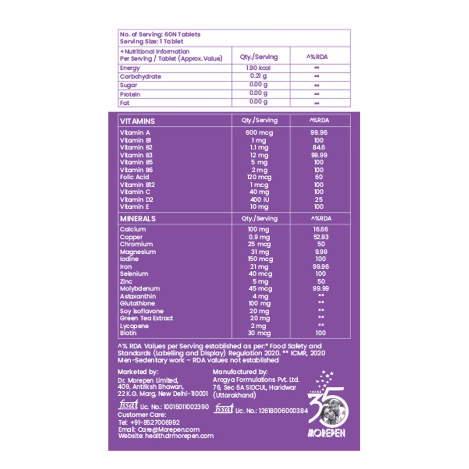 Dr. Morepen Biotin+ Advanced Tablets and Multivitamin Women Tablets Combo - Distacart