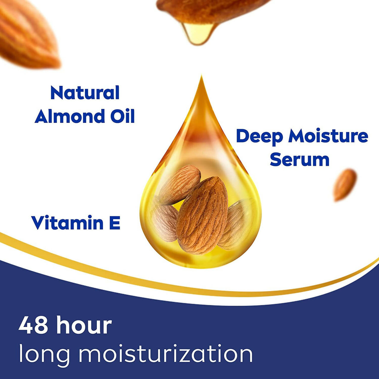 Nivea Body Lotion for Extremely Dry Skin - Distacart