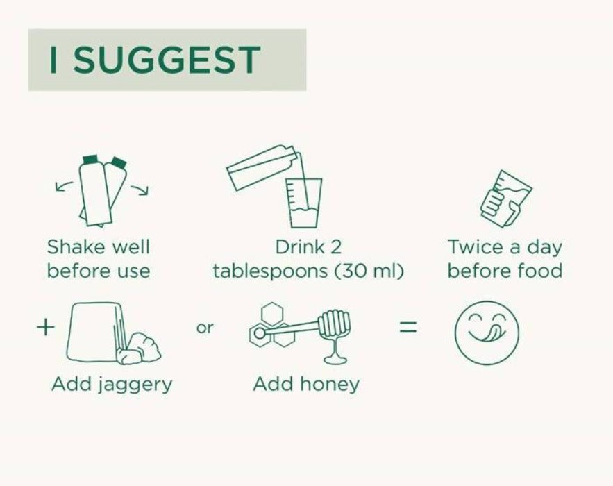 Vitro Naturals I Am Slim Garcinia Juice