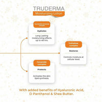 Thumbnail for Truderma Moisturizing Lotion - Distacart
