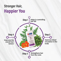 Thumbnail for Dr. Batra's Hair Fall Control Shampoo