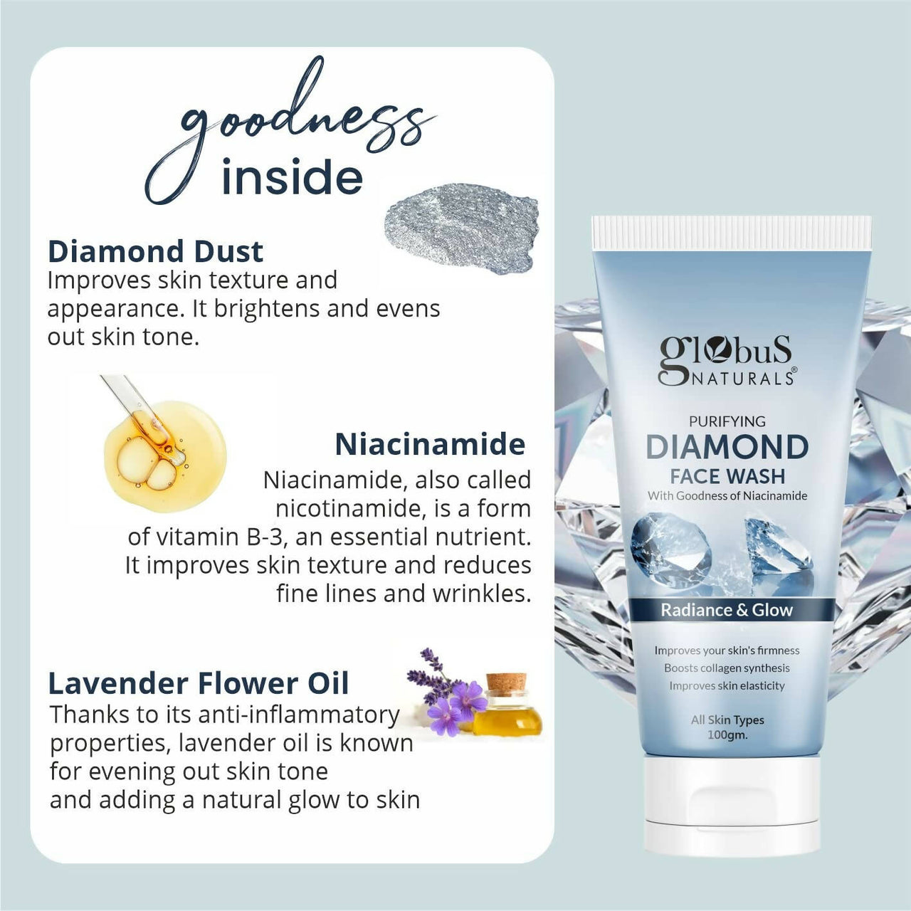 Globus Naturals Purifying Diamond Face Wash - Distacart