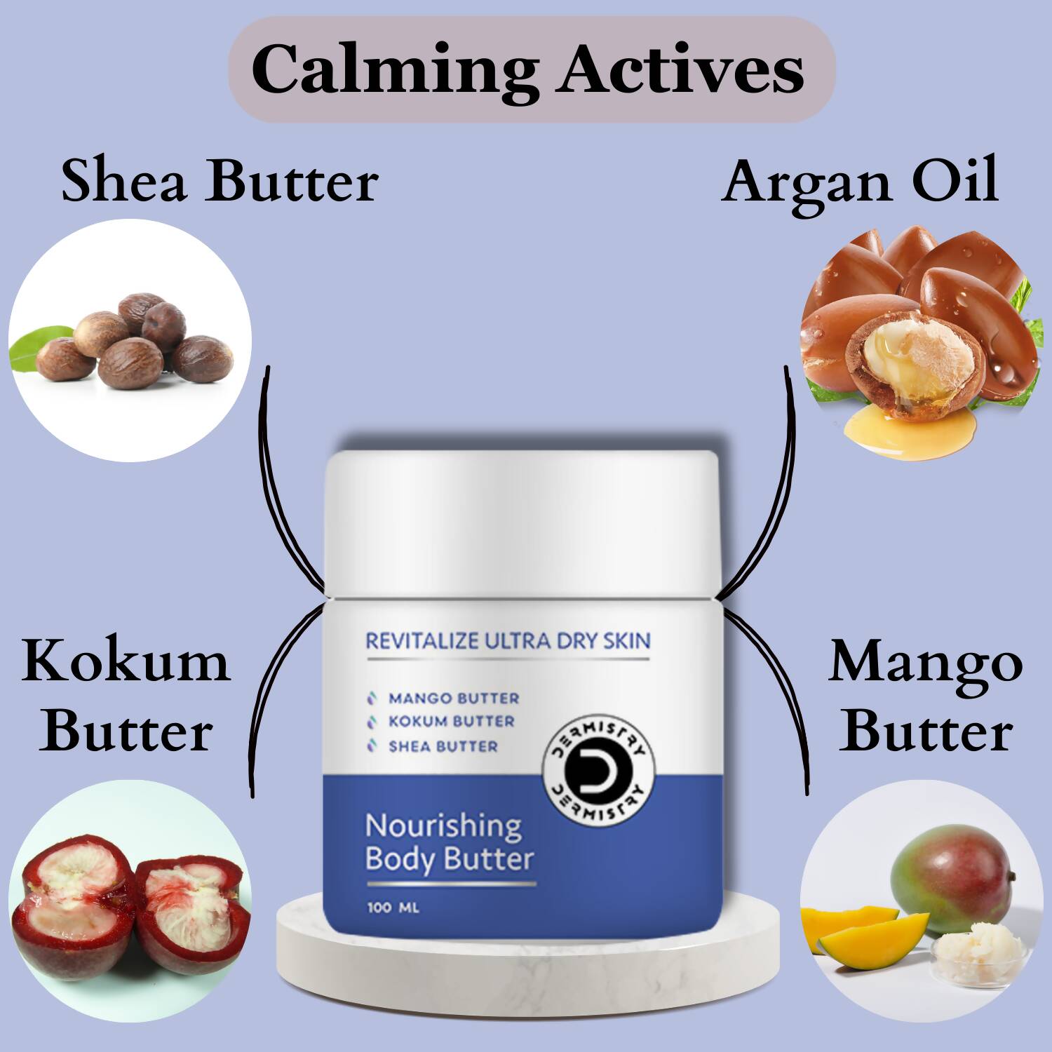 Dermistry Sensitive & Dry Skin Calming Body Butter & Body Milk Lotion - Distacart